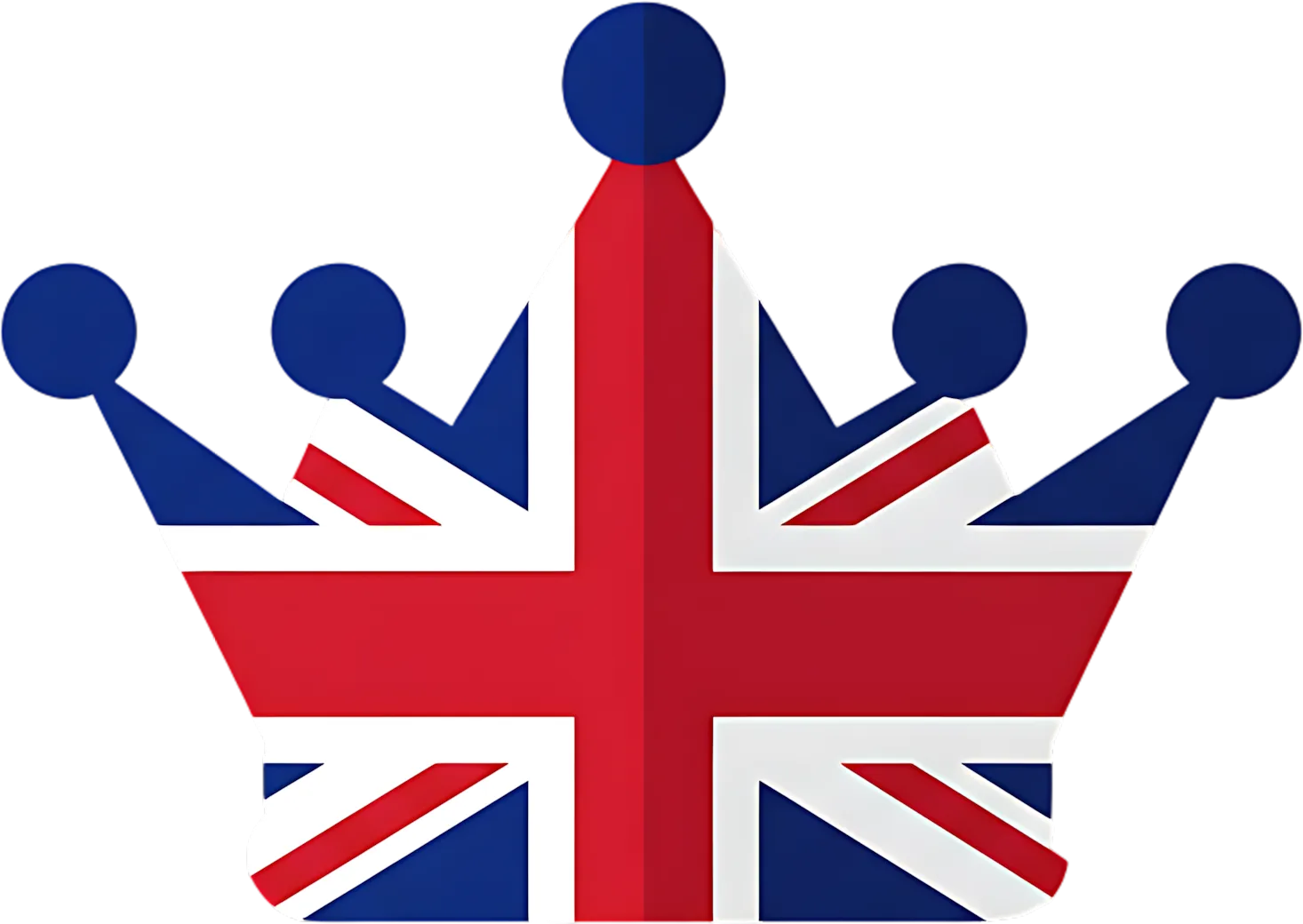 Life in the UK Practice